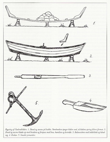 Fil:Gudenåbåd tegning H Garner OK.jpg
